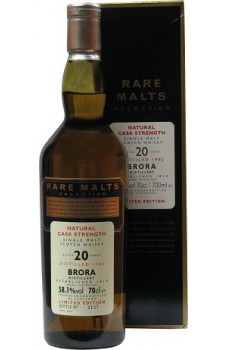 Brora 20yo Rare Malts